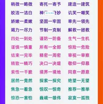 大概的近义词有哪些?这些词语你都知道吗?