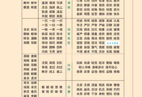 捉弄的近义词怎么用?掌握这些词语更生动!