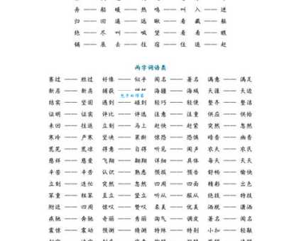 一往无前的近义词怎么用？教你轻松掌握！