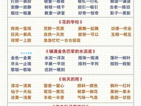 寒冬的近义词解析，一文学会它们的微妙区别！