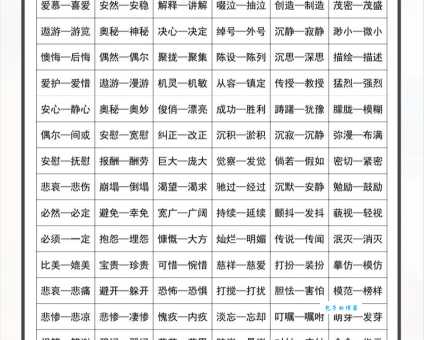 更改的近义词有哪些？这几个词意思差不多！