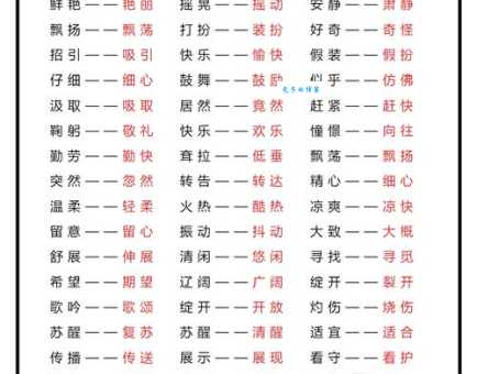 整理千疮百孔的近义词，不再为用词烦恼！