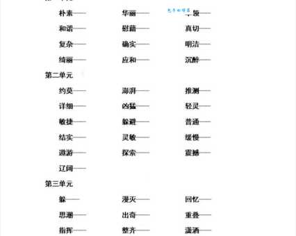 客气的近义词怎么用?地道表达让你加分!