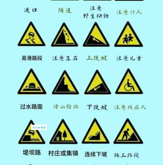 警戒是什么意思？日常生活中如何识别它？