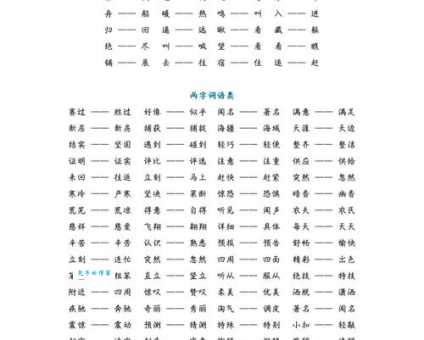 差不多的近义词大全,帮你告别词穷困境!