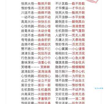 割舍的近义词选哪个？这个词用起来更准确！