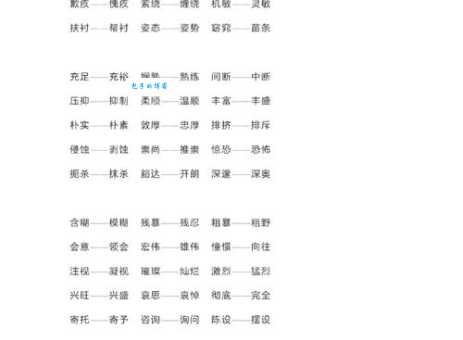 反裘伤皮的近义词有哪些?这几个词你一定用得上!