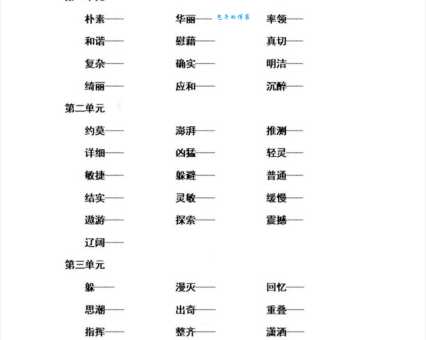 鸣啭的近义词是什么?详细解释让你不再疑惑!