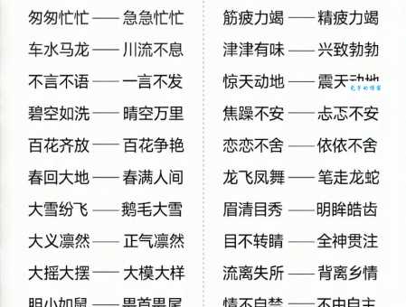 分享杂七杂八的近义词,让你的表达不再单调!