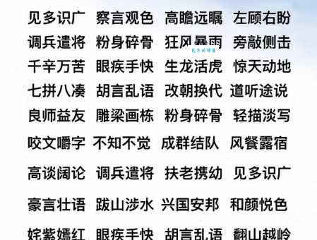 想知道近在咫尺的近义词?这里有最全的词语总结!