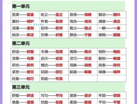 懊恼的近义词是什么？这些词你一定用得上！