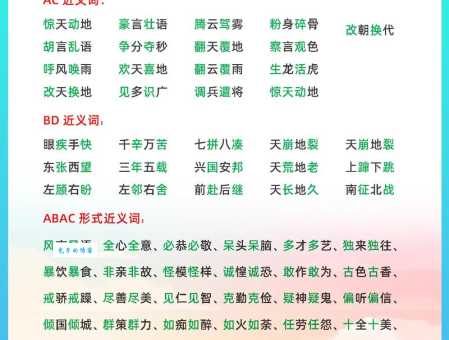 除了火热还能用什么词?这些近义词表达更准确!