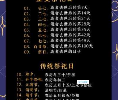 献祭是什么意思？一篇文章带你彻底搞懂献祭