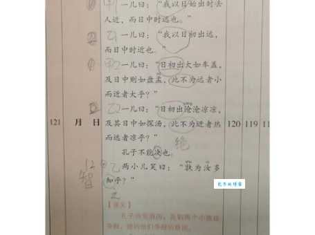 疑惑玩意是什么意思？看完这篇文章你就懂了！