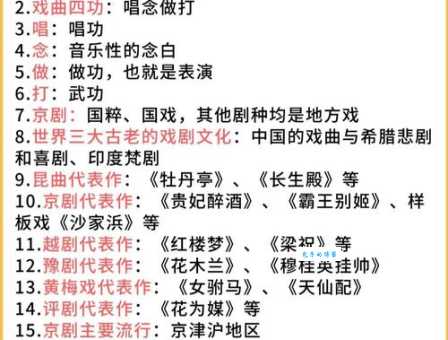 想知道京戏是什么意思?一篇文读懂京剧常识!