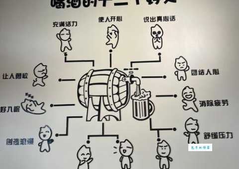 深度解析吃吃喝喝是什么意思？不只是吃喝！