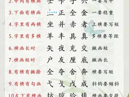 楷字怎么读是什么意思?最全发音和含义解析!