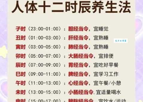 兼旬是指多少天？古人时间概念原来是这样！