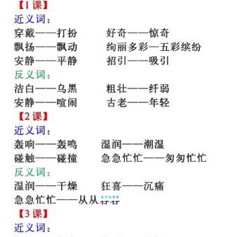 难得一见的近义词怎么用？高级表达让你的文章更出彩！