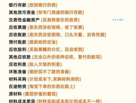 敞口是什么意思?投资理财必知的专业术语!