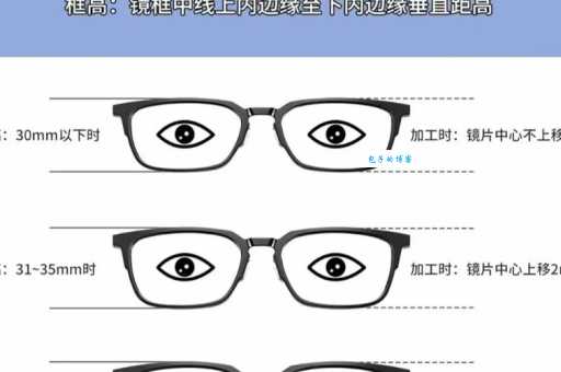 镜台是什么意思？这几个方面帮你理解！