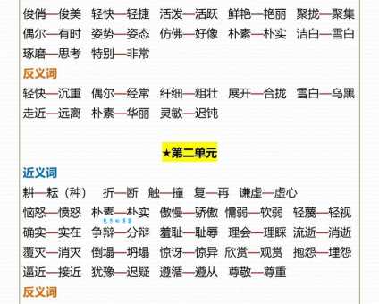 收敛的近义词怎么挑?选择适合语境的词汇很重要!