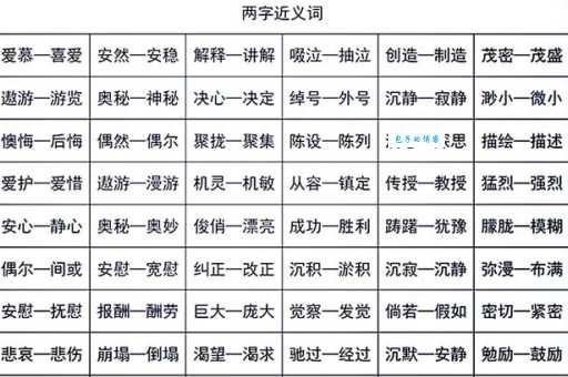 陪伴的近义词大全，一次搞懂不再用错词！