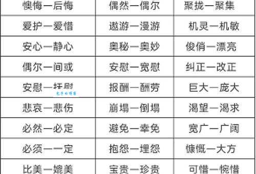 陪伴的近义词大全，一次搞懂不再用错词！