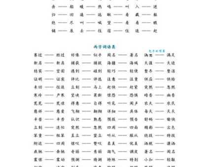 懊悔的近义词你知多少？一篇学会所有同义词！