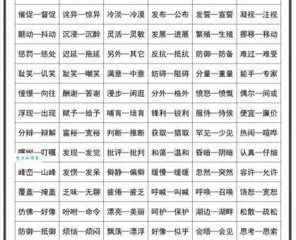 拜读的近义词有哪些？常用词汇不再混淆不清！