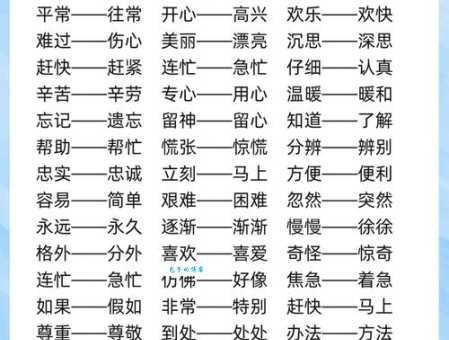 火上浇油的近义词不止一个，快来学习这些地道表达！