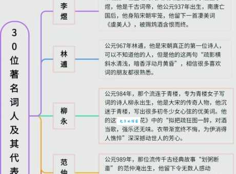 一步三摇的意思是什么？古人是这样描述的！