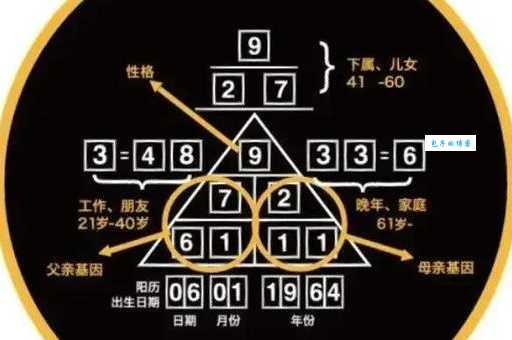 奥秘是什么意思？解开隐藏在背后的秘密！