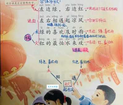 一迷是什么意思你知道吗？深入解读它的由来和用法！