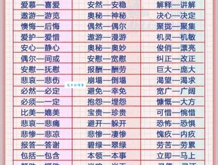 苦恼的近义词有哪些？这些词你都用对了吗？