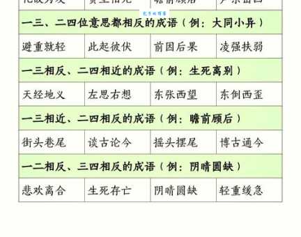 寻找鸣啭的近义词？这些词语让你更生动！