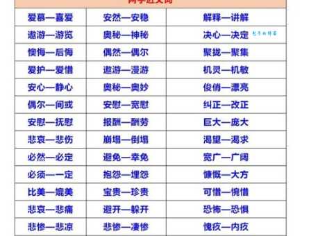 搞懂消极的近义词，告别词穷轻松表达负面。