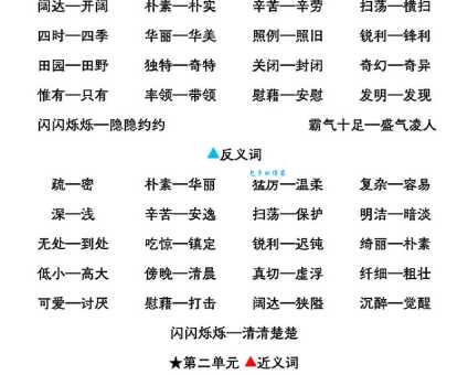 投降的近义词是什么？这些词帮你替换使用！