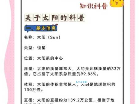 阳阳是什么意思呢？一文告诉你名字的秘密！