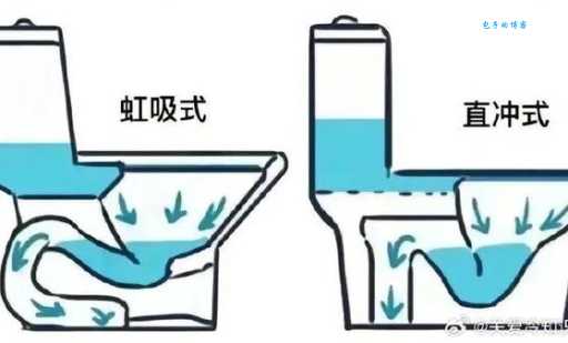 什么是漩涡？简单几句话告诉你漩涡的真正含义！