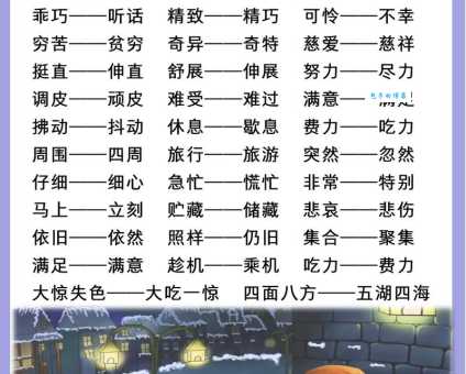 罕见的近义词怎么用?掌握这些让你表达更精准