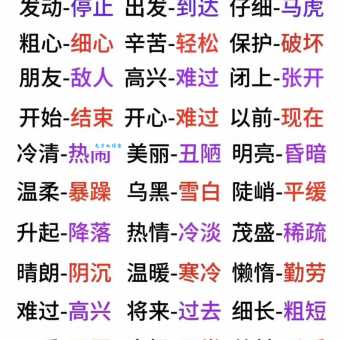 火热的反义词精选集：助你快速提升词汇量！