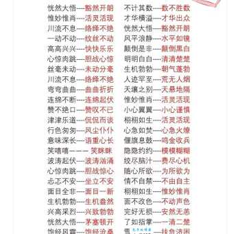 急促的近义词怎么用？避免用词不当的尴尬局面！