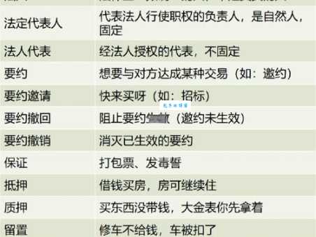 均匀是什么意思？用大白话解释给你听！