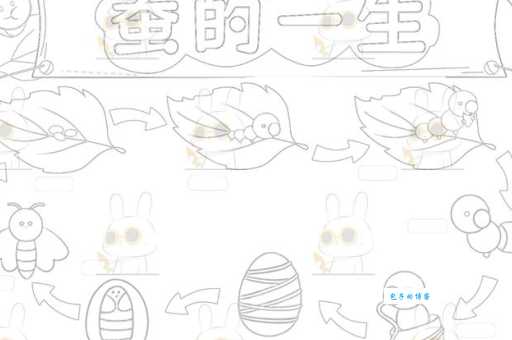 春蚕抽丝含义解析:原来它比喻的境界这么美!