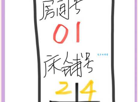 号房到底什么意思？通俗解释让你秒懂！