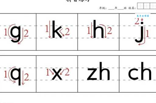 汉字“怎”字的拼音是什么?轻松学会读写它