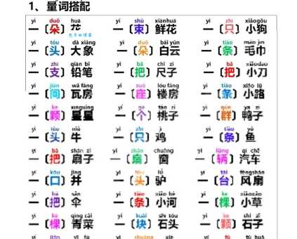 寻找侮辱的近义词？这篇文章帮你快速搞定！