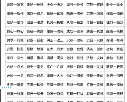 顽石的近义词怎么区分?一篇文章让你彻底搞懂!