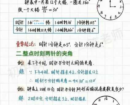 初一是什么意思?原来指这两个时间点!